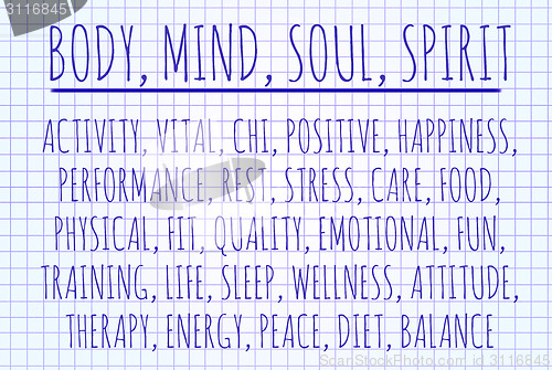 Image of Body mind soul spirit word cloud