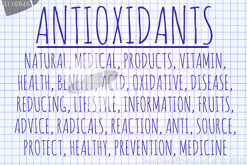 Image of Antioxidants word cloud