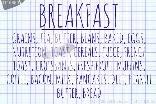 Image of Breakfast word cloud