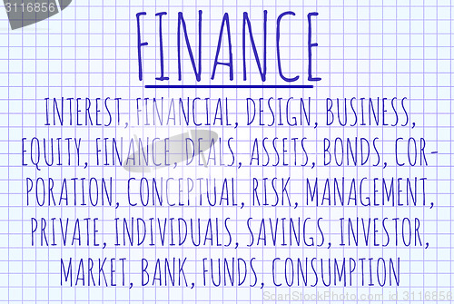 Image of Finance word cloud