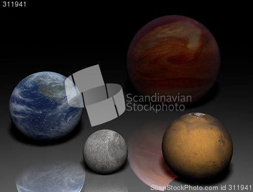 Image of Planets