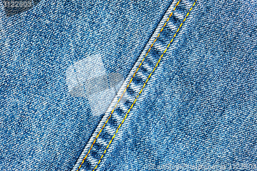 Image of indigo jeans background
