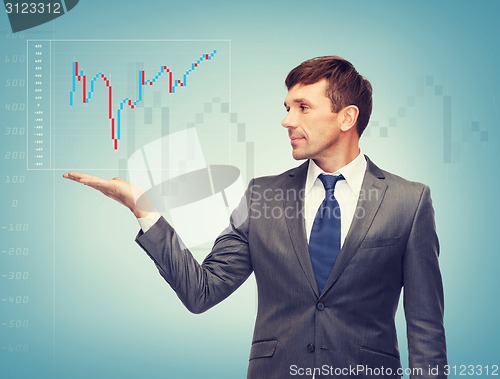 Image of buisnessman showing forex chart