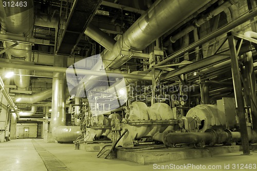 Image of Pipes inside energy plant