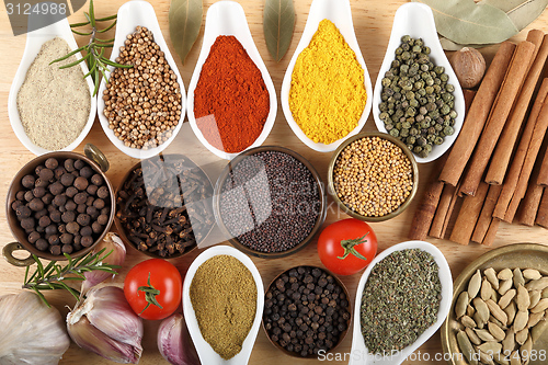 Image of Spices.