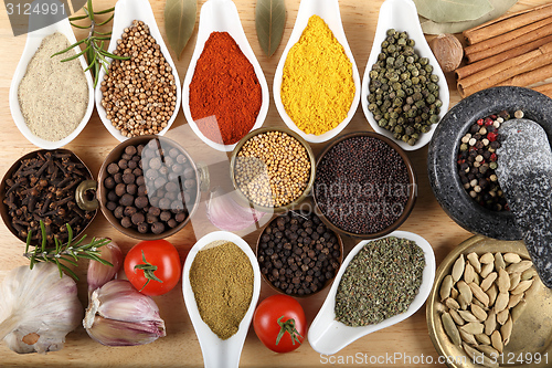 Image of Spices.