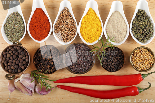 Image of Spices.