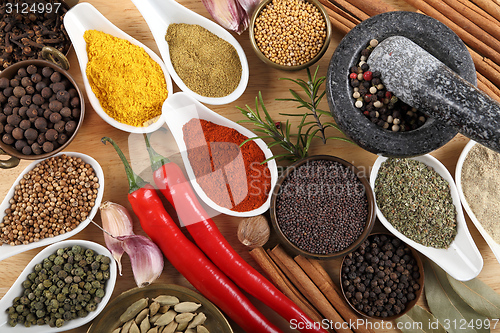 Image of Spices.