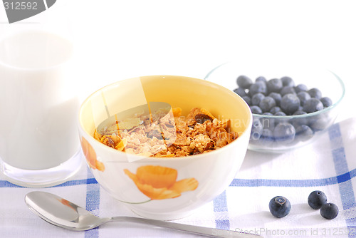 Image of Healthy breakfast