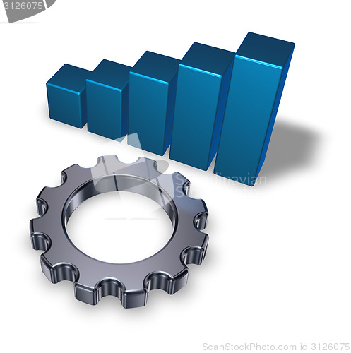 Image of business graph and cogwheel