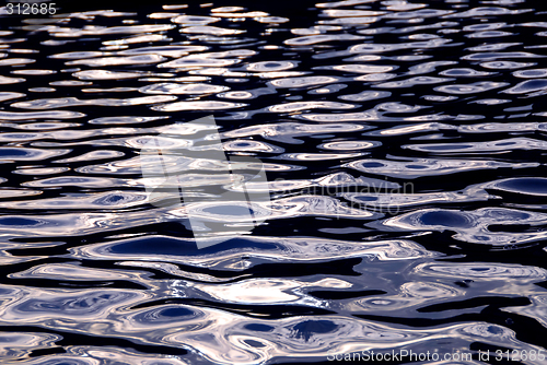 Image of Water surface