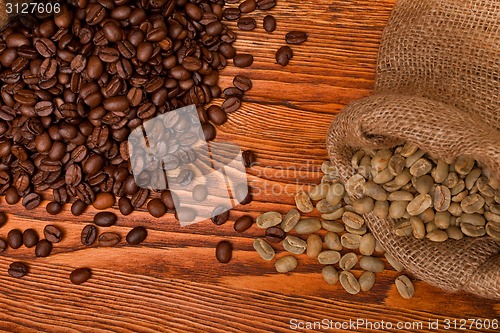 Image of Coffee still life