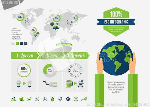 Image of Ecology Infographic Elements