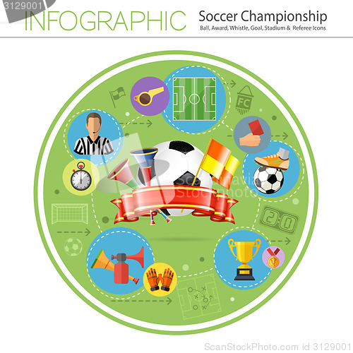 Image of Soccer Infographics