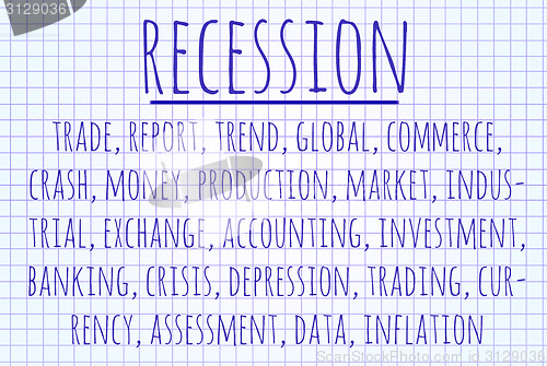 Image of Recession word cloud