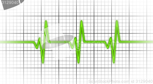 Image of Electrocardiogram - Concept of healthcare