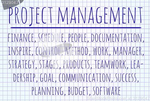 Image of Project management word cloud