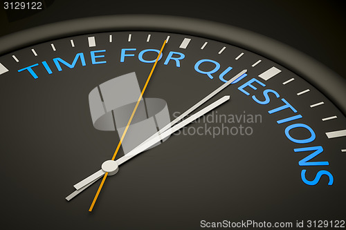 Image of time for questions