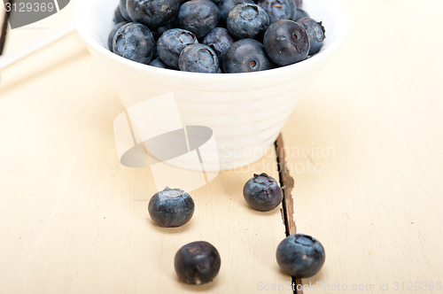 Image of fresh blueberry bowl