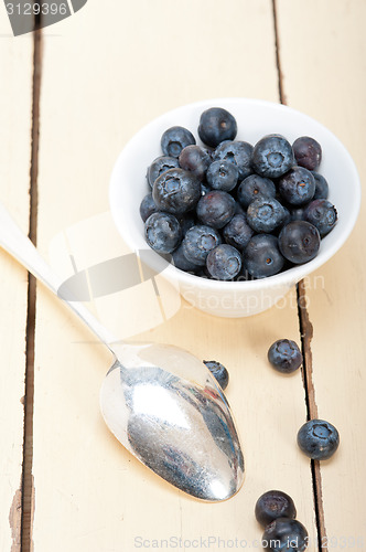 Image of fresh blueberry bowl