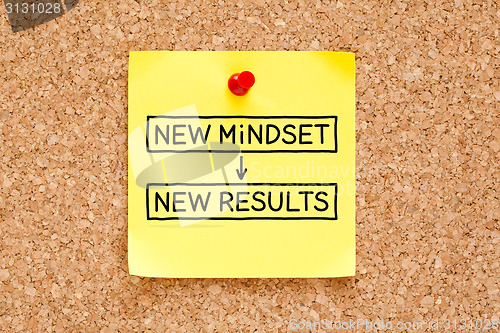 Image of New Mindset New Results Sticky Note