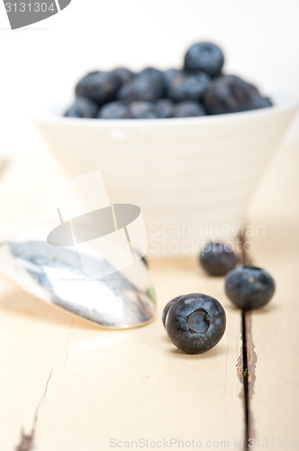 Image of fresh blueberry bowl