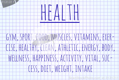 Image of Health word cloud