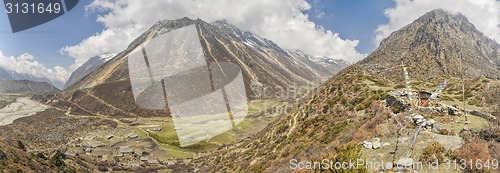 Image of Kangchenjunga