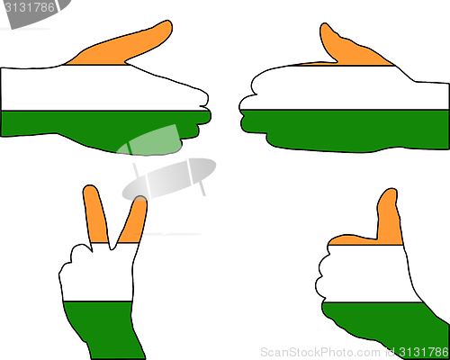 Image of India hand signal