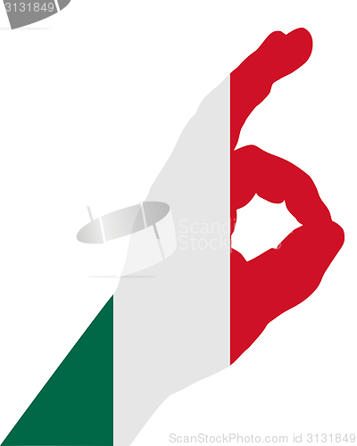 Image of Mexican finger signal