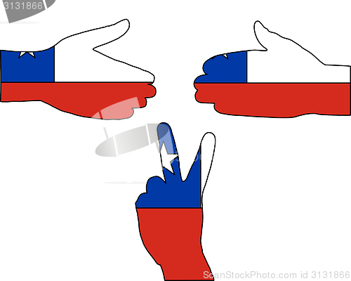 Image of Chile hand signal