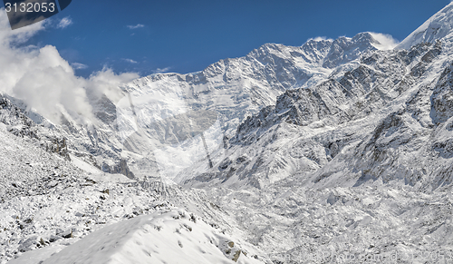 Image of Kangchenjunga