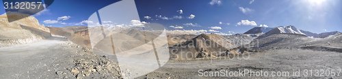 Image of Road to Ladakh