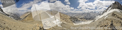 Image of Dolpo