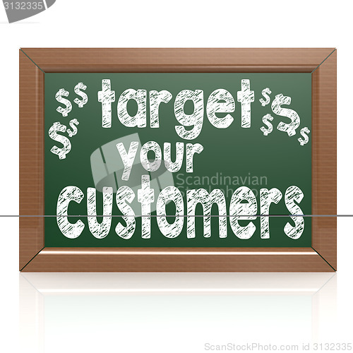 Image of Target your customers words on a chalkboard