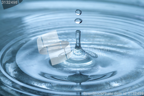 Image of Water drops