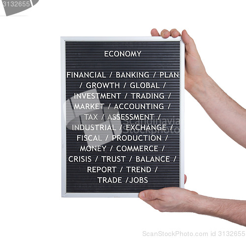 Image of Economy concept in plastic letters on very old menu board