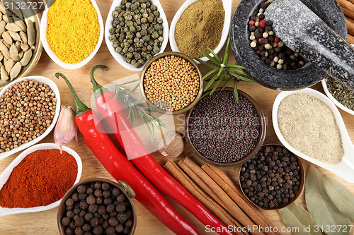 Image of Spices