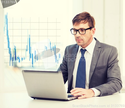 Image of businessman with laptop computer and forex chart