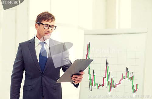 Image of businessman with clipboard and flip board