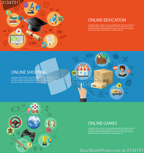 Image of Set Banners of Online Internet Technology