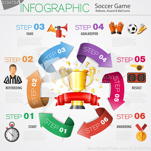 Image of Soccer Infographics