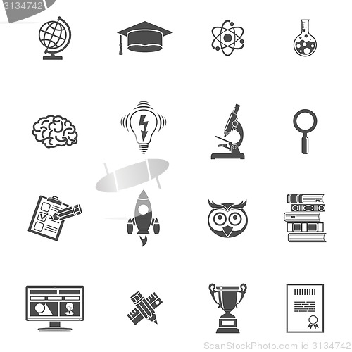 Image of Education Icon Set