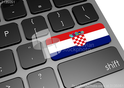 Image of Croatia