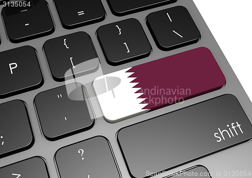 Image of Qatar