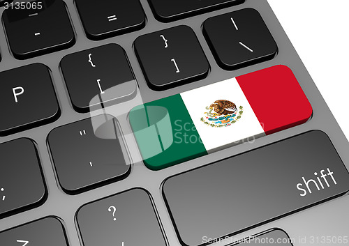 Image of Mexico