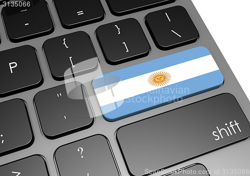 Image of Argentina