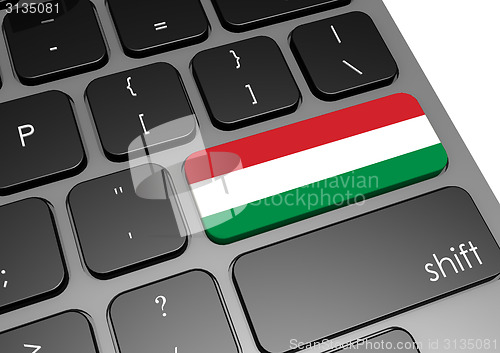 Image of Hungary