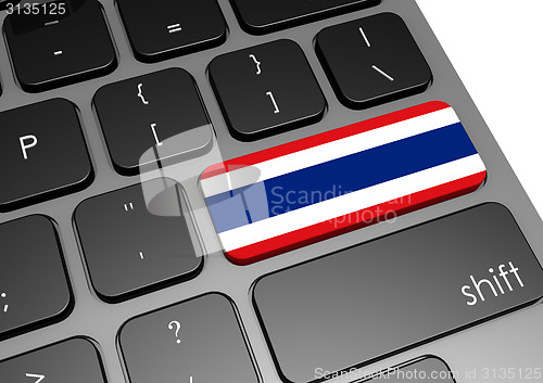 Image of Thailand