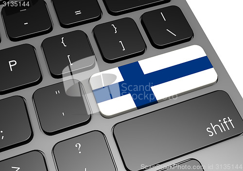 Image of Finland